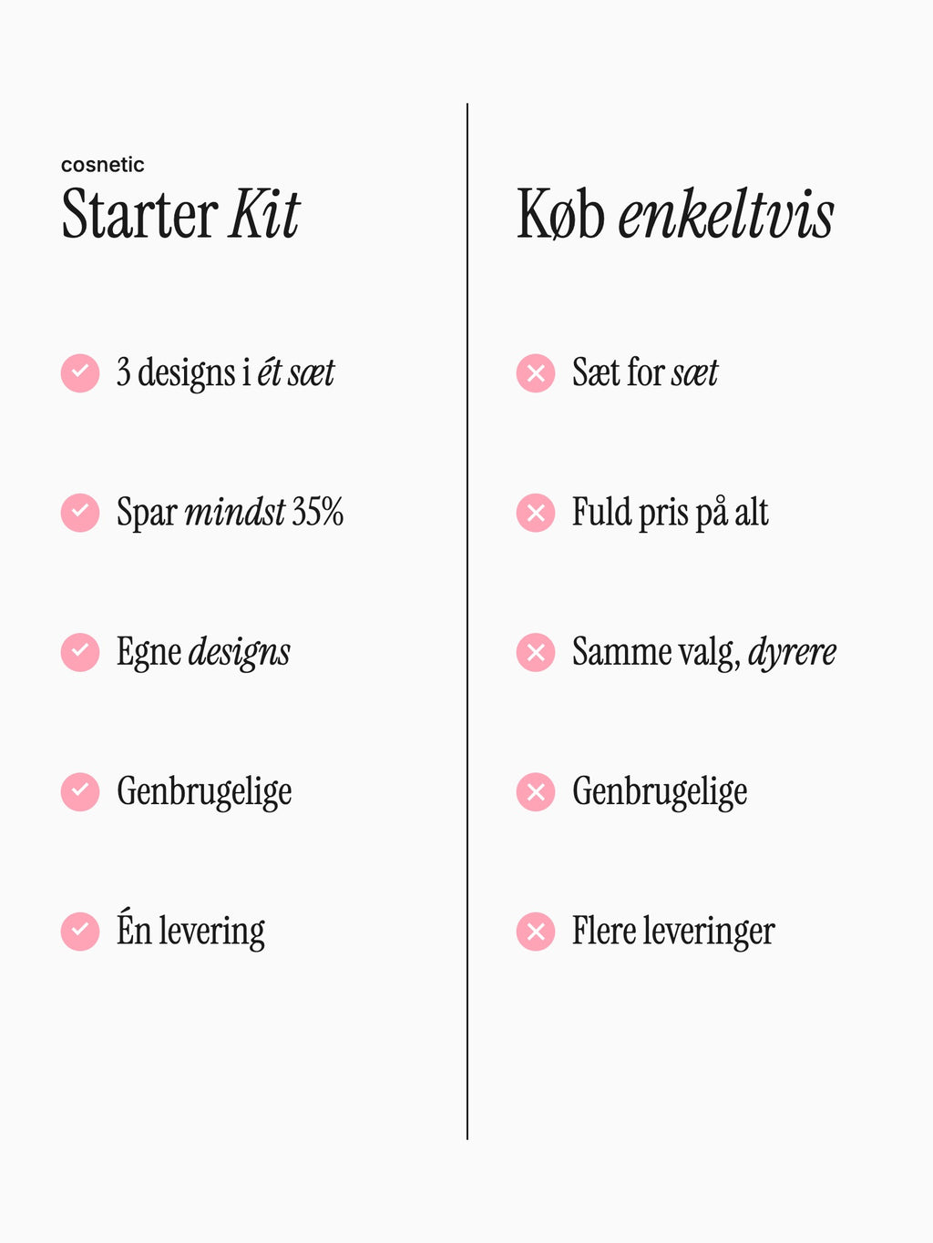 Manicure Starter Kit – sammenligning