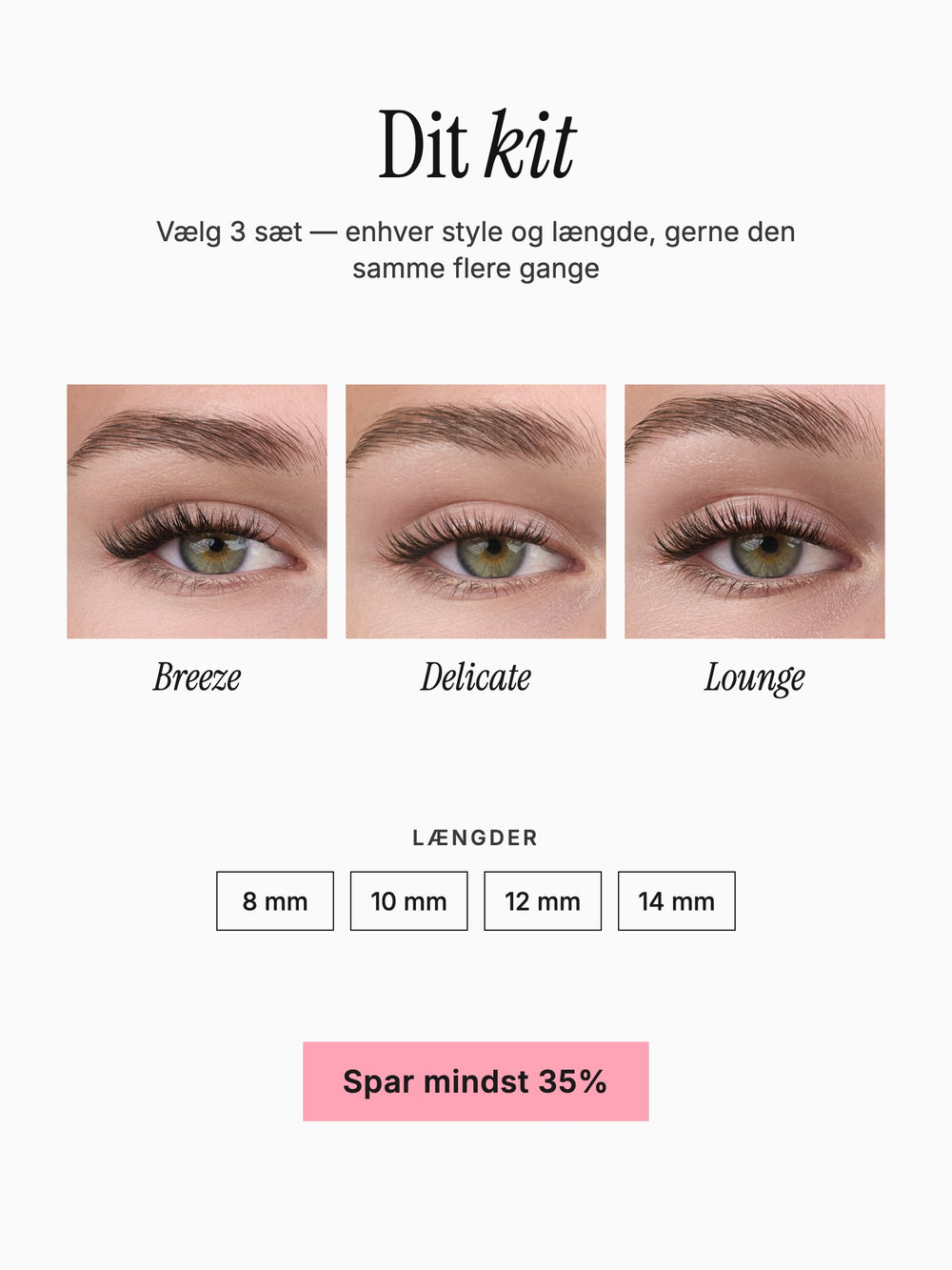 Starter Kit – dit kit