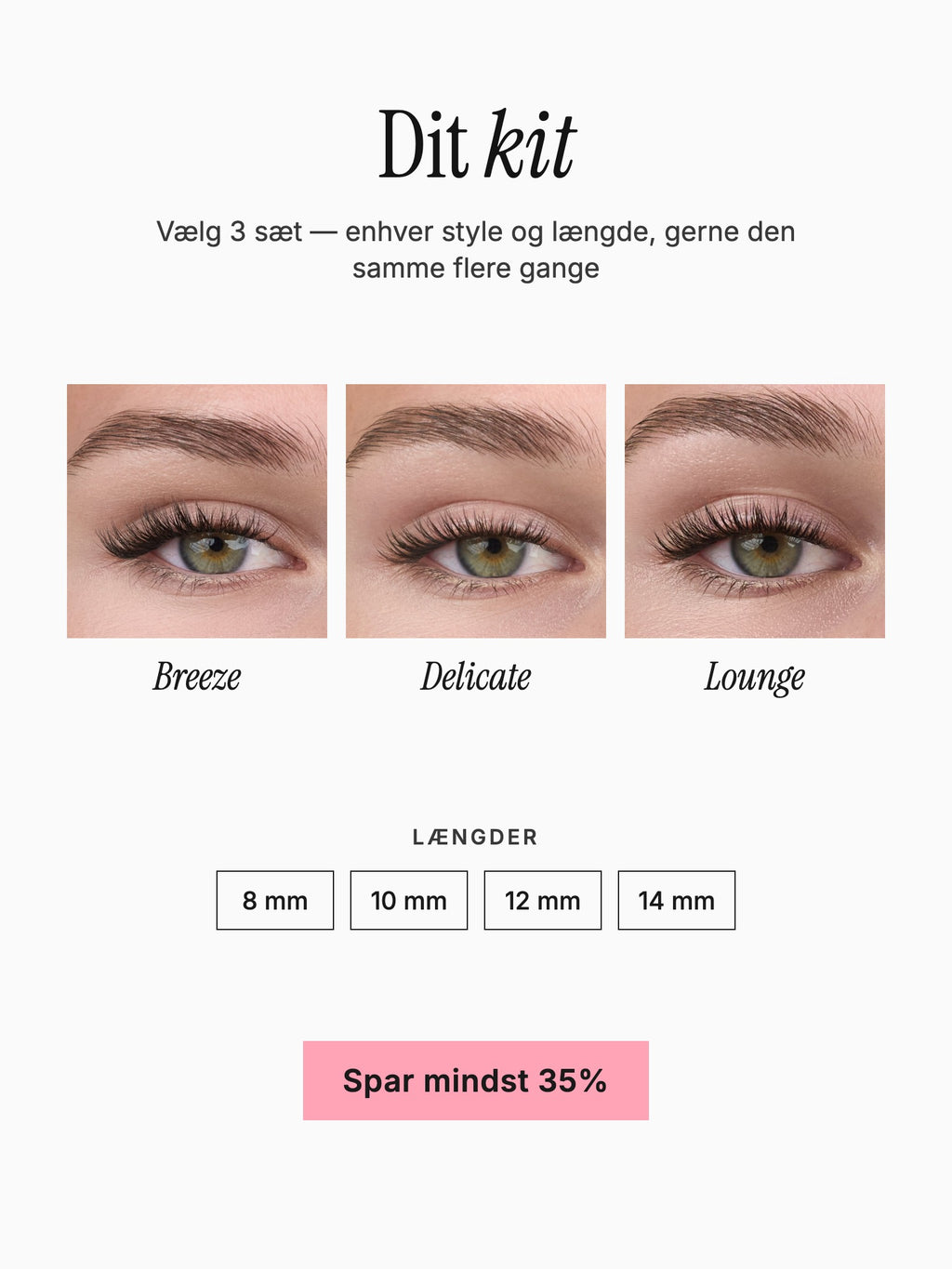 Starter Kit – dit kit